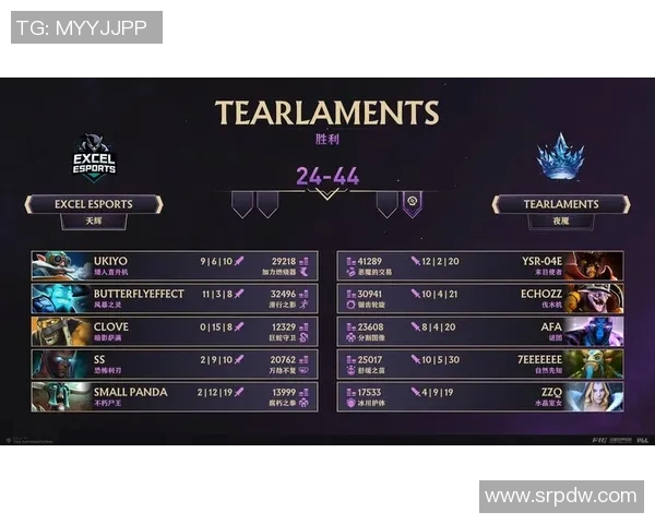 19年dota2比赛-重温辉煌,回顾2019年DOTA2比赛历程-19年dota2比赛 19年dota2比赛-重温辉煌,回顾2019年DOTA2比赛历程-19年dota2比赛