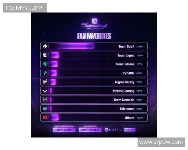 2019年dota2ti比赛奖金多少-揭秘，2019年DOTA2国际邀请赛奖金池规模揭秘-2019年dota2ti比赛奖金多少